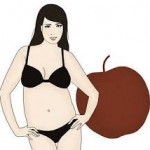 Подбираем одежду для женского типа фигуры яблоко